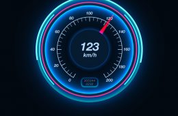 Forecast performance measurement