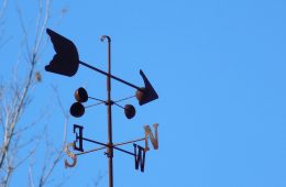 Image of directional arrows