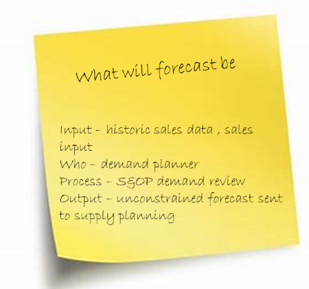 Business Decision Mapping 2